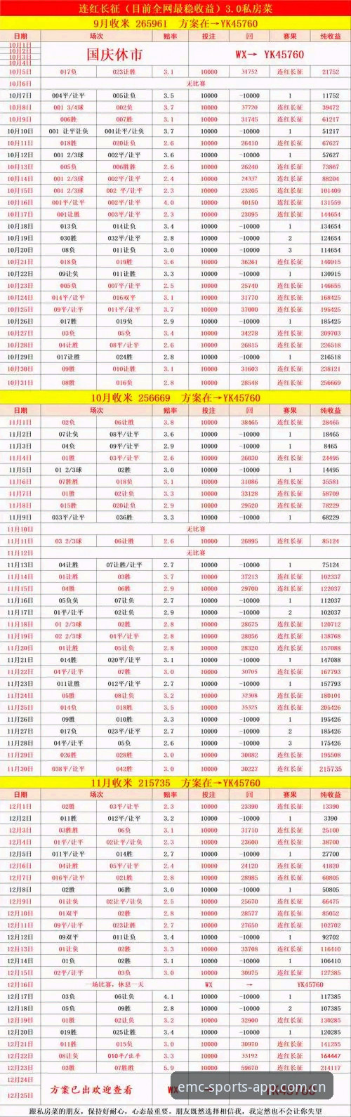 易倍体育平台EMC赛事预测官方下载详解