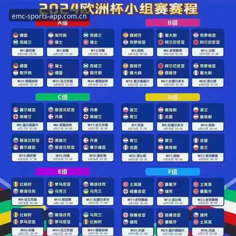 德国队世界杯名单解析：诺伊尔回归与卡尔入选的实用观赛指南