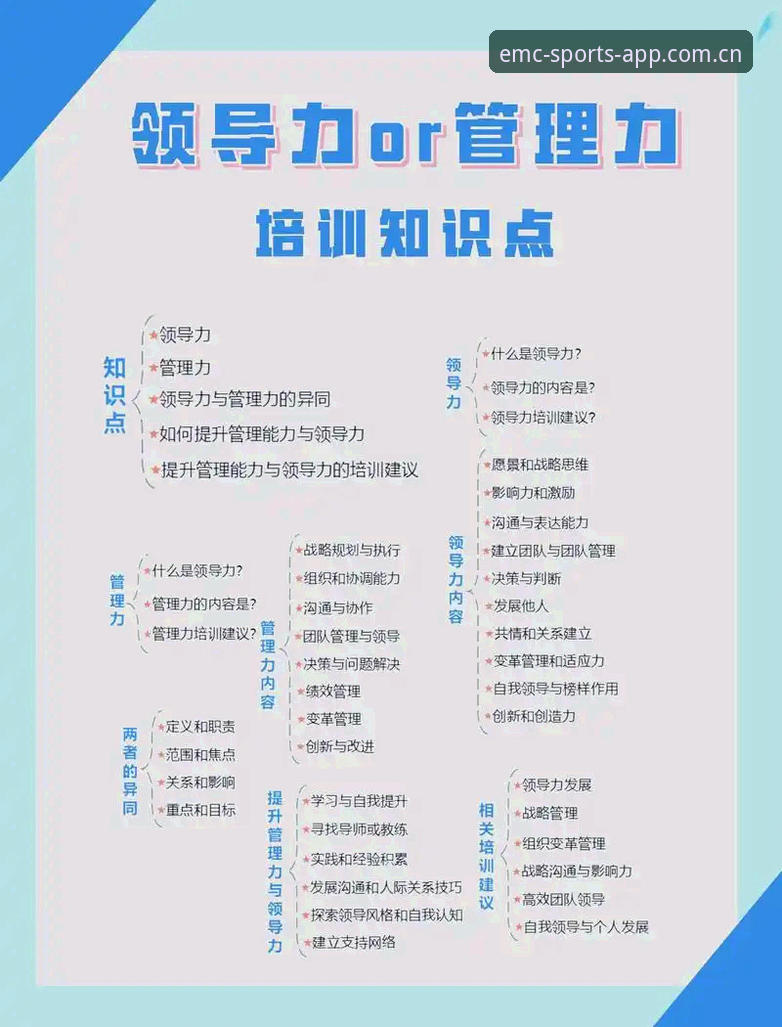 从马赛更衣室危机到顶级管理：贝纳蒂亚领导力解析指南